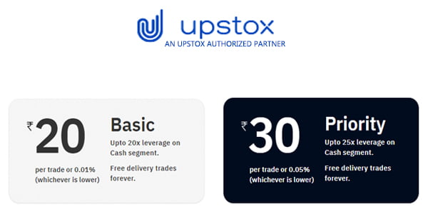 upstox brokerage