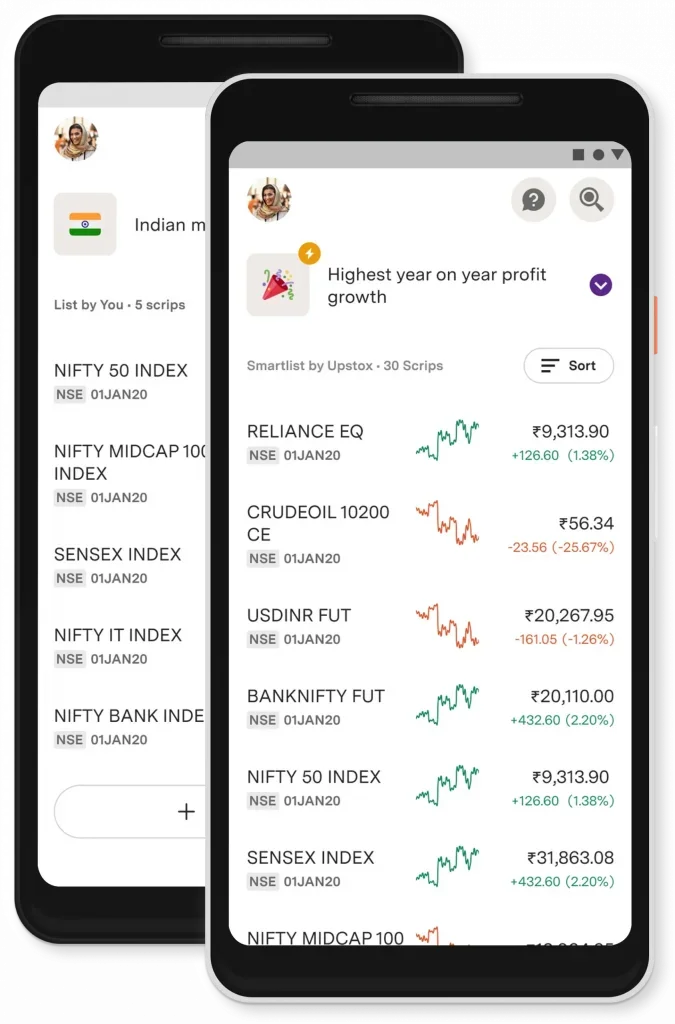 क्या है Demat account ? क्यों, कब , कैसे, खुलवाए Demat Account ?