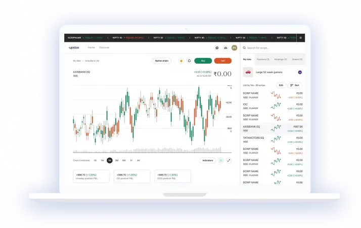 Open Demat Account