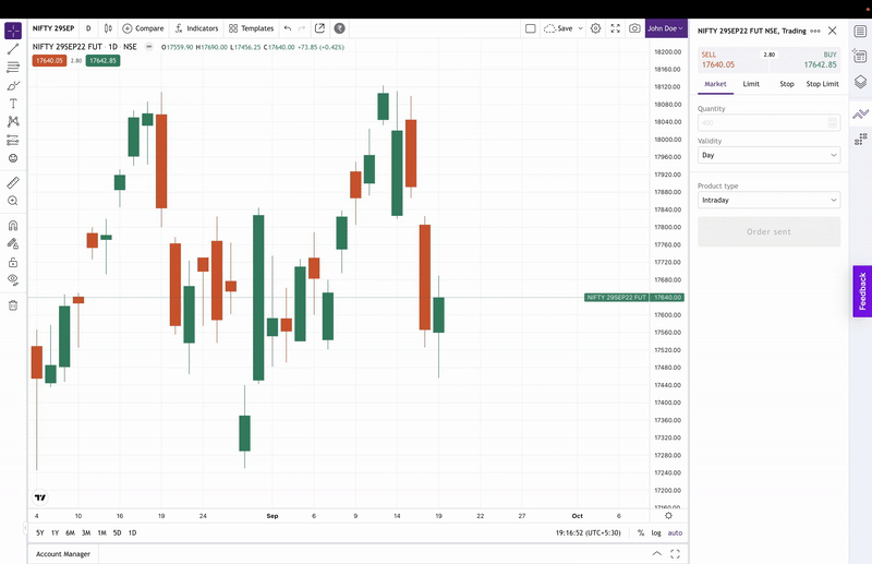 TradingView Upstox